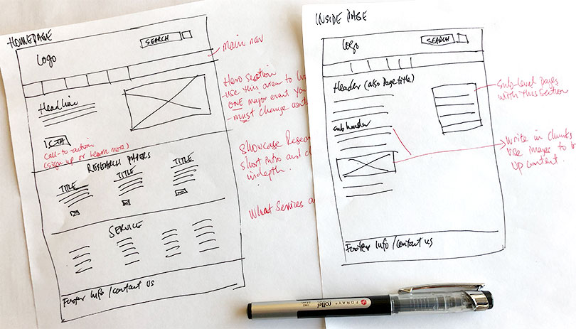 Wireframe of the homepage and inside page.